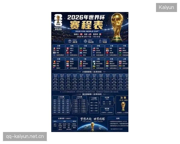 2026世界杯多组极可能出现“最后一轮三队抢一名额”